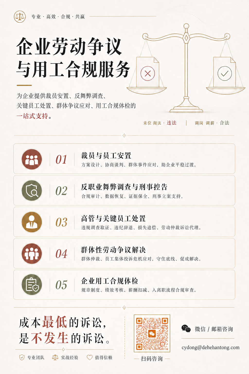 企业劳动争议与用工合规服务体系